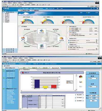 第五人格监管者_监管指标成本收入比率(2)